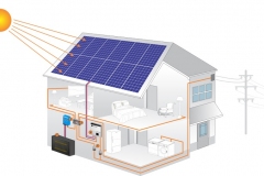 Solar-4