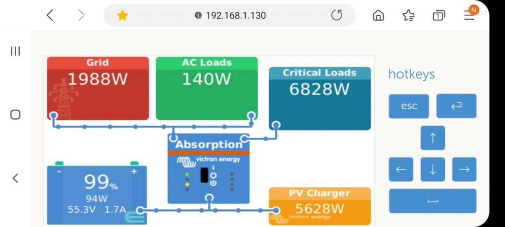 Demonstration site 7 Screenshot Victron app 1 1